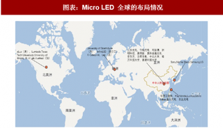 2018年中国LED行业现状：供给端较量升级 高端制造实力显现