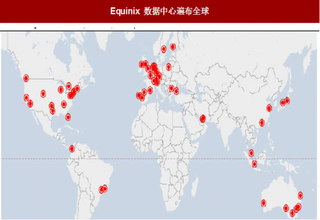 2018年IDC行业Equinix及美国服务商发展历程 主要历经三个阶段