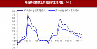 六安碧桂园工地出现坍塌事故 亟需加强房屋安全管理