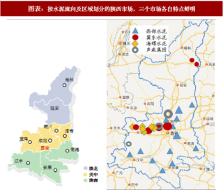 2018年中国陕西水泥行业市场流向：产能主要集中在关中占全省79%（图）