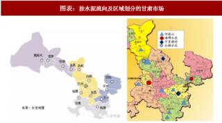 2018年中国甘肃水泥行业市场流向：产能主要集中在甘中地区占全省55%（图）