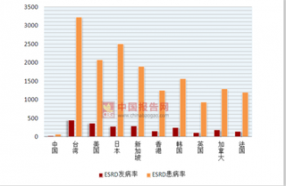 女孩患尿毒症街头“卖笑脸”自救:1元1分钟(图)