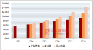 精神病患者被当选村主任，浅析我国抗精神病用药市场发展空间