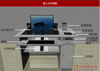 嵌入式计算机构成及在各领域的应用