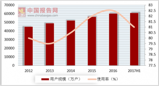 谷歌欲重回中国 国内搜索引擎市场向好