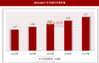 百亿车用玻璃水市场鱼龙混杂，消费者选购需谨慎