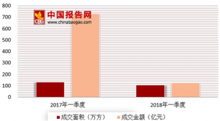 南京暂停销售商品住房向企事业单位 市场调控政策进一步加码