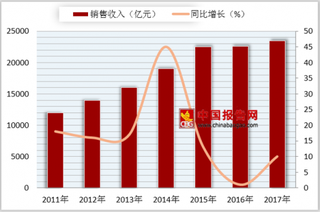 被澳禁供设备华为将诉诸法律维权 国家政策推动我国通信设备制造业