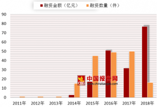 亚运电竞中国夺冠 电竞迎来蓬勃发展