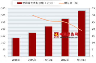 第六季《爸爸去哪儿》或因规定延播 政策引导综艺节目规范化