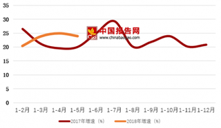 互联网联合辟谣平台在京正式上线  互联网人口红利渐失