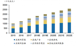 教师节马云提前布局交班 电商寡头局面或将弱化