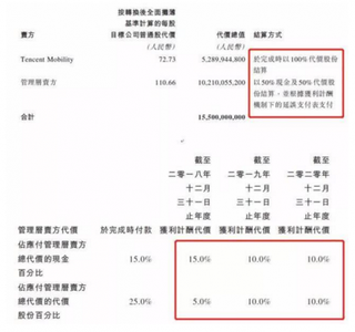 阅文全资收购《如懿传》出品方新丽传媒 浅析我国传媒行业市场经营现状
