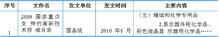 2018年我国精细化工行业主管部门、监管体制、主要法律法规和政策分析