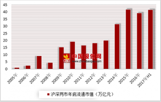 蚂蚁金融科技全面开放  互联网金融活跃程度显著增强