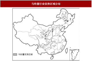 马铃薯产业概述，马铃薯加工行业发展前景大