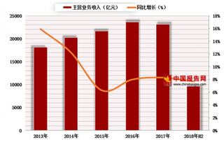 今年五仁月饼强势翻身 未来市场将呈多样化发展