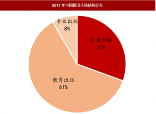 教育出版需求刚性，全面二胎将带来稳定增长