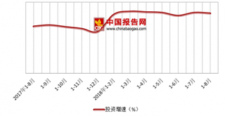 中秋小长假楼市“金九”不见 房价下行势头已经显现