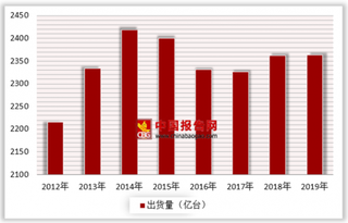 2018年全球射频前端产业需求：受移动终端需求驱动出货量保持稳定