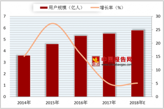 中手游公布新战略打造生态体系  手游市场受新政影响难变现