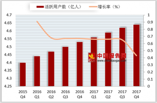 应对欧盟罚款安卓免费将变付费  360手机助手在国内第三方移动安全市场居领先地位