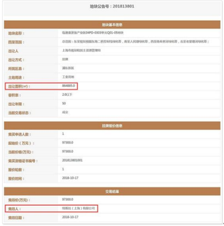 特斯拉以9.73亿元拿下上海临港产业区 浅析我国汽车市场格局