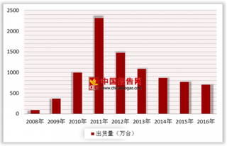 新一代Kindle Paperwhite全球同步上市  我国电子阅读器随网络文学市场壮大将迎更多可能