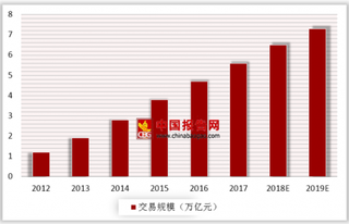 京东官宣双十一推9大主题7大专场  天猫稳坐B2C市场头把交椅