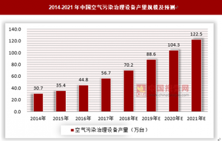 2018年我国肉牛养殖行业现状分析