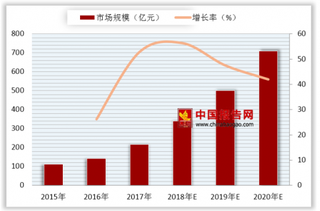 百度与宝武合作打造