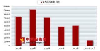 山西辟谣猪肉吃死人 畜牧业发展依旧呈上升趋势