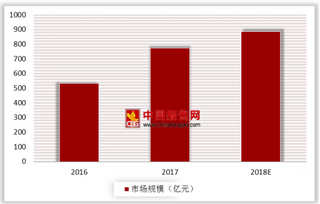 中国战队首次问鼎《英雄联盟》全球总决赛   电竞赛事商业化进度加速