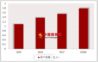 沪江与京东探索品牌联动新模式 我国在线教育开始持续稳定发展