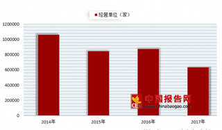 VAVA拒奖引侵权案受瞩目 未来我国版权管理行业将愈加严格