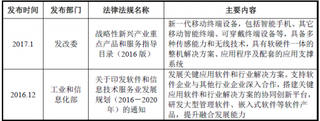 2018年我国电子设备制造业主管部门、监管体制、法律法规及政策分析