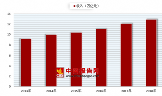 盒马鲜生被曝撕换标签卖旧食品 食品安全管理问题尤为重要