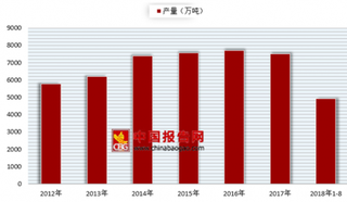 新版限塑令正酝酿修改完善 未来短期内塑料制品行业将受影响