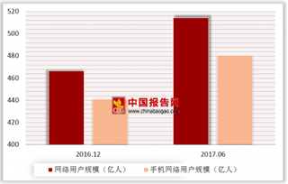 “双11”退货率超高传闻遭天猫“打脸” B2C 或将主导电商零售市场