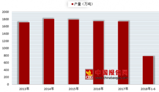 2018年中国可乐型碳酸饮料行业运营现状及发展趋势分析