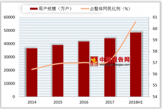 《QQ音速》退市 市场趋于饱和致厂商面临存量博弈