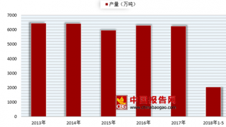 四川自贡查获5400吨假盐 浅析我国原盐产销情况发展