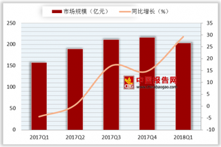 谷歌被欧洲7国指控侵犯GDPR隐私 浅析我国搜索引擎业现状