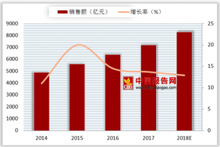 富士康半导体项目落户南京 目前我国半导体产业仍处于初级发展阶段