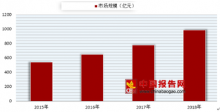 阳澄湖大闸蟹网络销售乱象被曝光 未来发展亟待机制保障