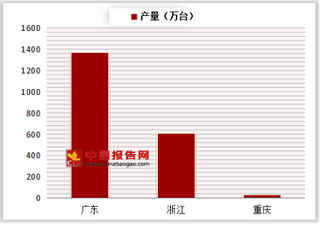 2018年1-10月我国电冷热饮水机产量达2028.4万台