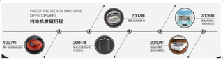 2018年全球扫地机器人产品功能性：与手持式无线吸尘器相比仍有较为明显差距