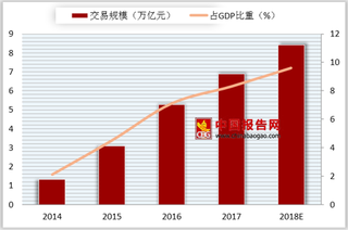 古巴方推出手机上网服务 我国移动互联网已进入存量时代