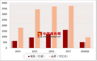 央行全国共处理拒收现金行为602起 受监管影响移动支付规模降低