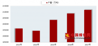 直播卖千万农产品 淘宝新模式助力农产品行业发展